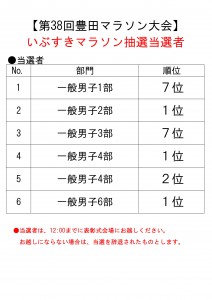 いぶすき当選者発表1100