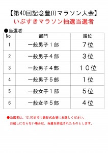 いぶすき当選者掲示用（第40回）