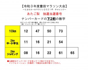 ナンバーカード抽選当選番号掲示用（R3年度）