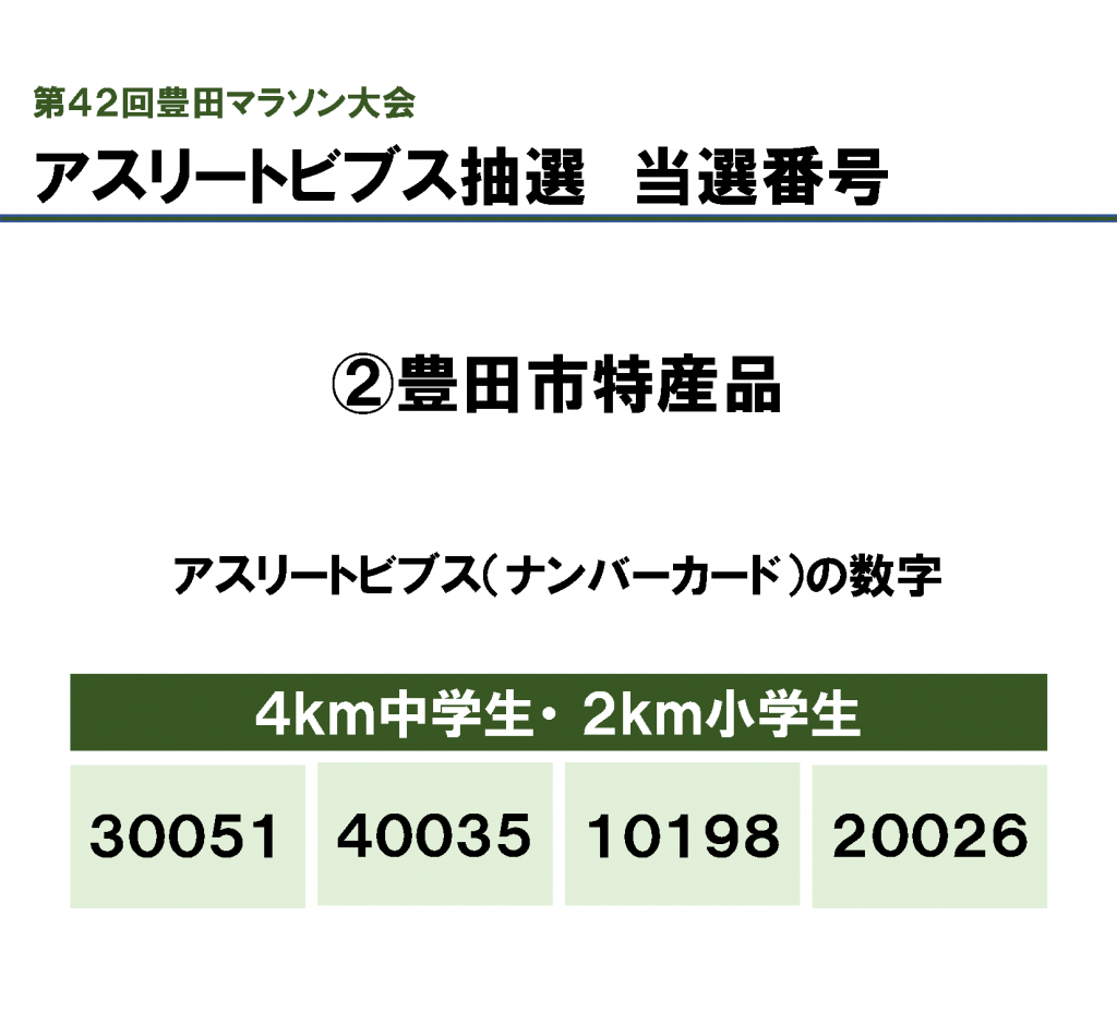 抽選番号_ページ_3