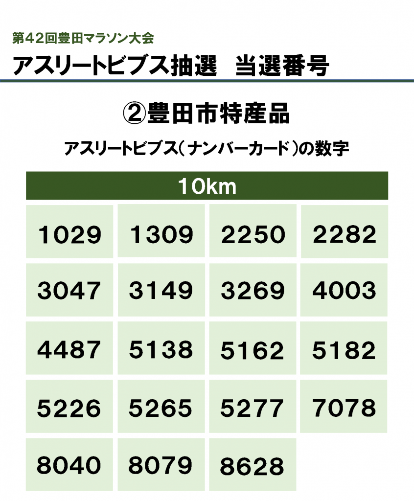 抽選番号_ページ_2